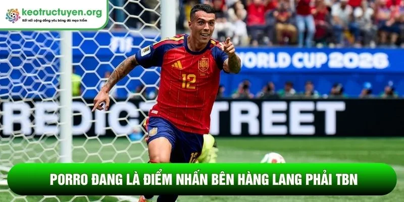 Kết quả bóng đá Tây Ban Nha - Áo 03/07: Điểm nhấn Oyarzabal Porro đang là điểm nhấn bên hàng lang phải TBN